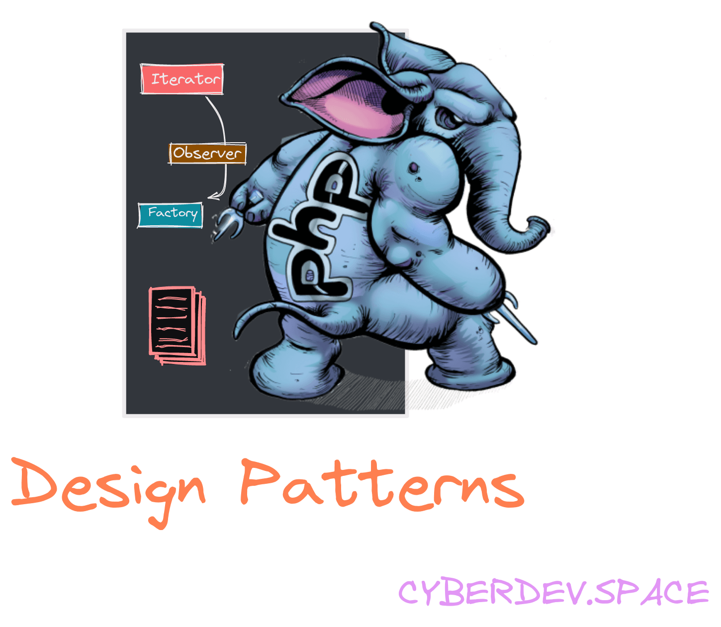 Abstract Factory UML