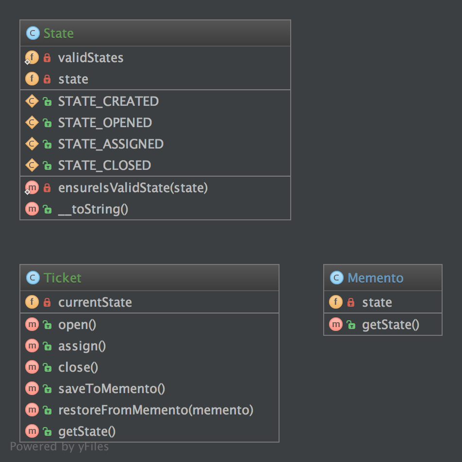 UML