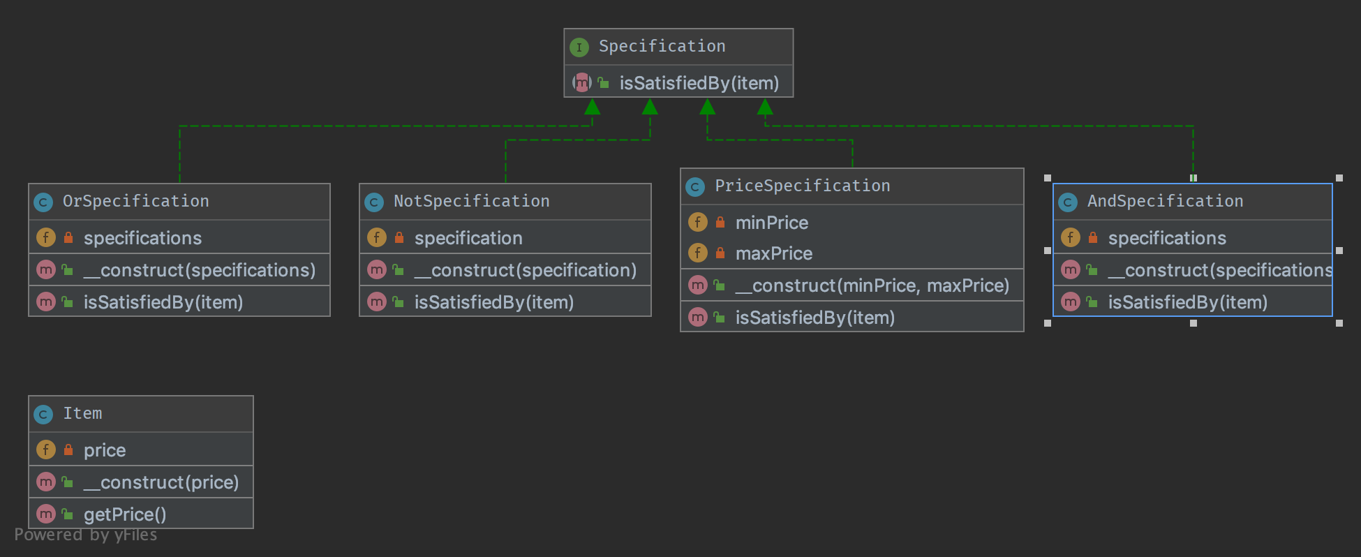  UML